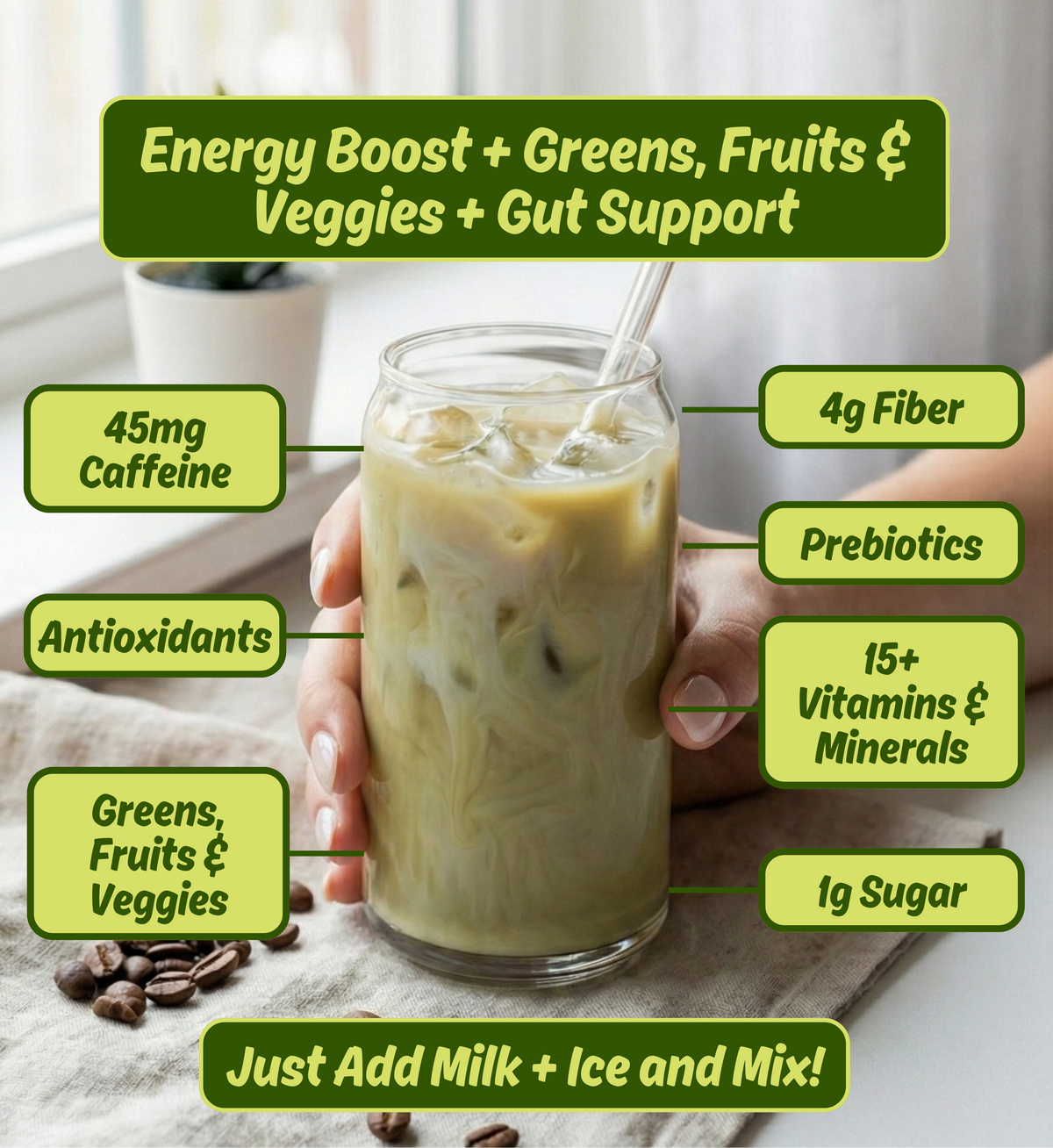 An iced coffee drink in a clear glass jar with a straw, surrounded by text callouts describing its health benefits such as 45mg caffeine, 4g fiber, prebiotics, antioxidants, greens/fruit/veggies, 15+ vitamins and minerals, 1 gram of sugar, and gut support. A hand is holding the jar, and coffee beans are scattered on a tablecloth in the foreground.