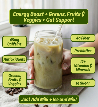 An iced coffee drink in a clear glass jar with a straw, surrounded by text callouts describing its health benefits such as 45mg caffeine, 4g fiber, prebiotics, antioxidants, greens/fruit/veggies, 15+ vitamins and minerals, 1 gram of sugar, and gut support. A hand is holding the jar, and coffee beans are scattered on a tablecloth in the foreground.